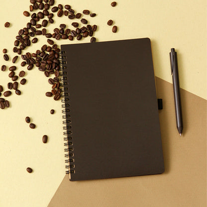 Libreta Kudat.